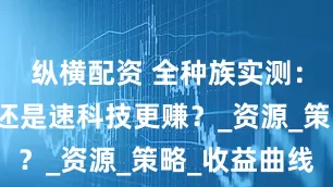 纵横配资 全种族实测:开局抢矿还是速科技更赚?_资源_策略_收益曲线