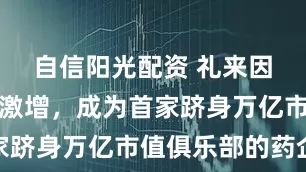 自信阳光配资 礼来因减肥需求激增，成为首家跻身万亿市值俱乐部的药企